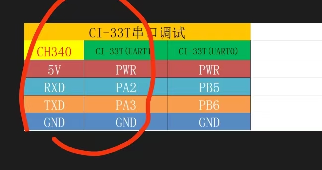 CI-33T串口调试接线图