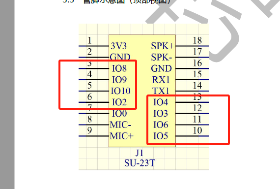 SU-23T模块引脚图