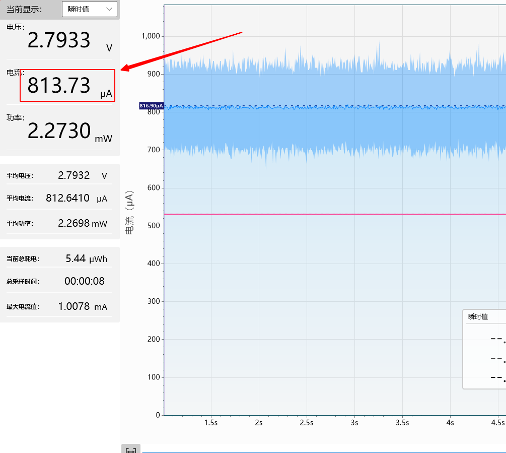 SU-23T 2.7mA 功耗测试